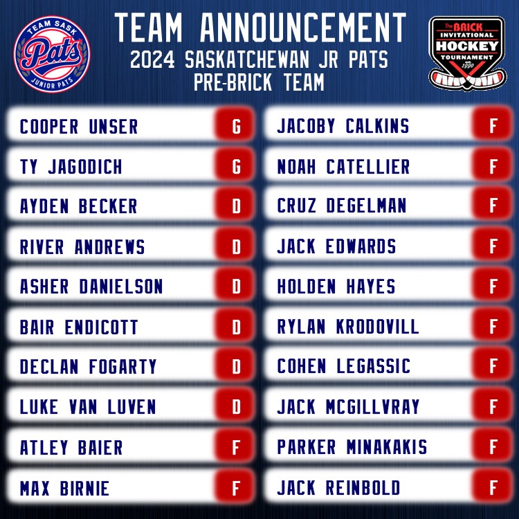 Introducing the 2015 Saskatchewan Junior Pats Pre-Brick Team | Jr. Pats